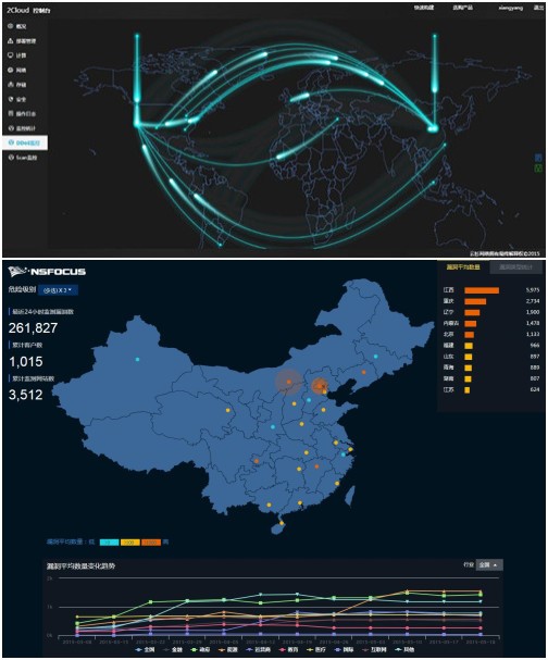 云情形下恶意行为监测系统及K8凯发国际科技网站清静预警与监测平台