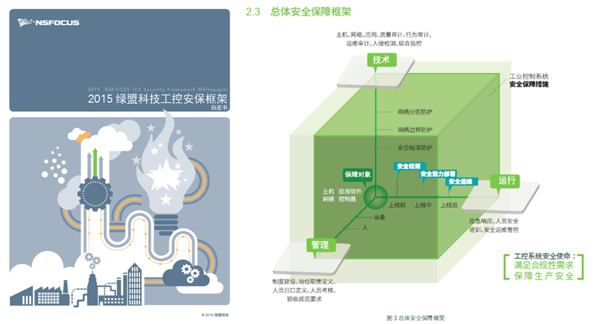 2015K8凯发国际科技安？蚣馨灼な