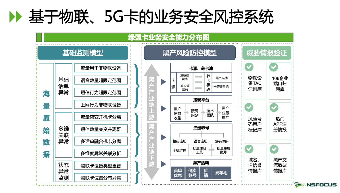 图片包罗 游戏机, 截图形貌已自动天生